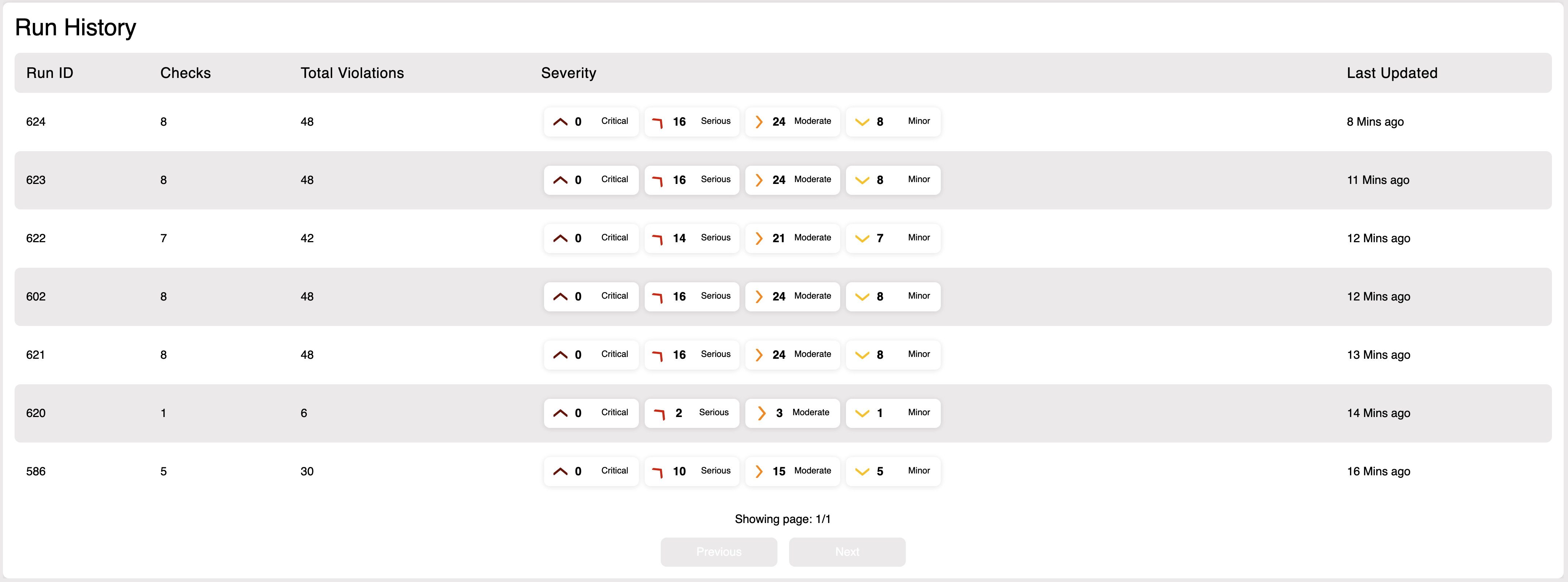 Spark Accessibility Run History