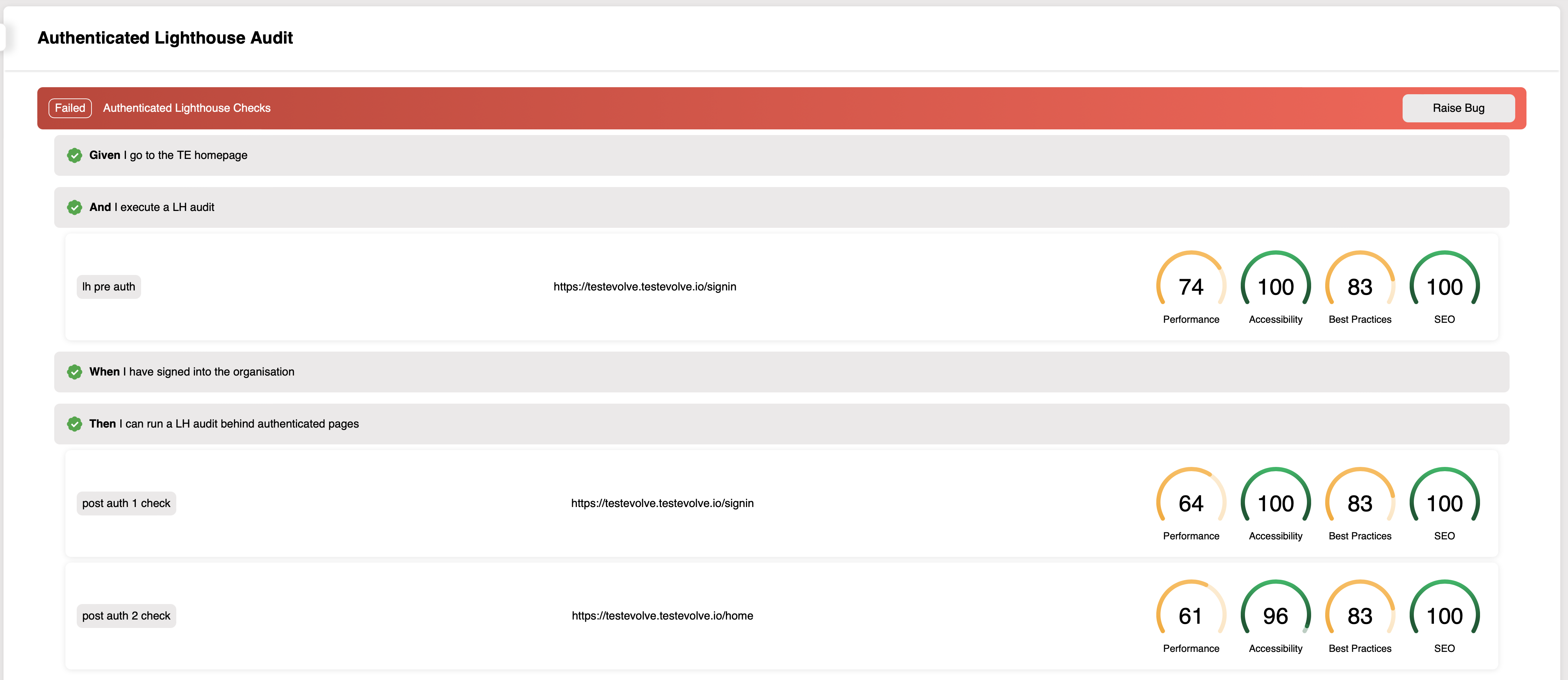 Spark Audit Test Run Report Check Container