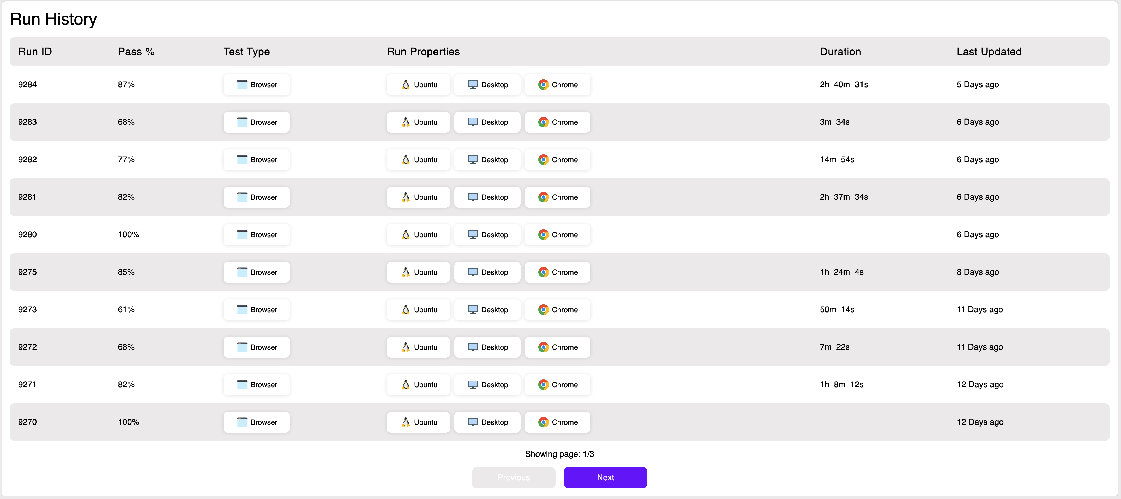 Spark Functional Run History